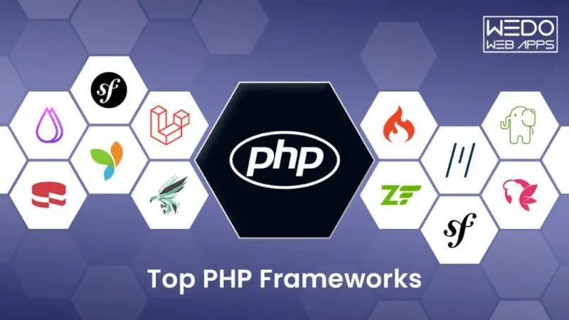 Framework PHP đầu tiên xuất hiện vào đầu những năm 2000