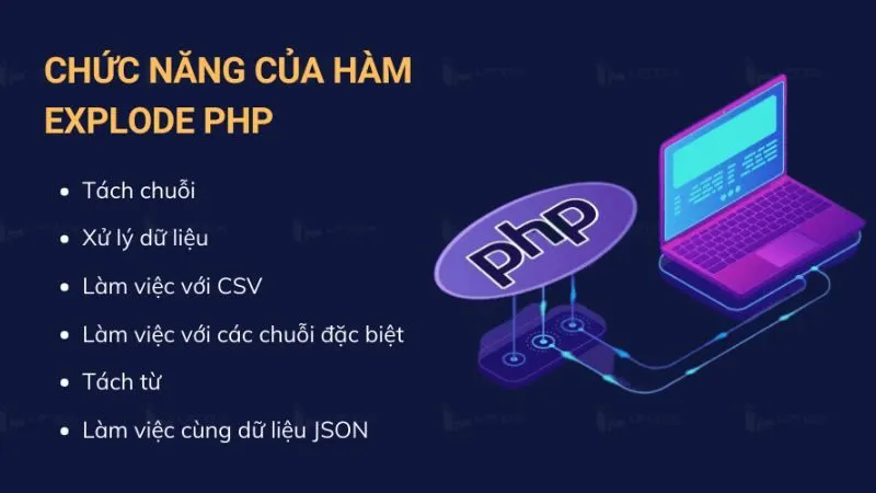 Hàm explode() có cú pháp đơn giản nhưng rất mạnh mẽ