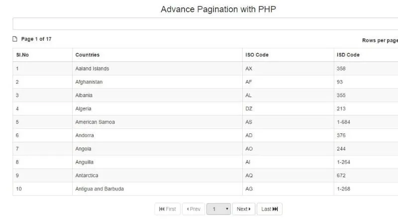 Kết hợp các phần trước để tạo ra một trang web phân trang hoàn chỉnh