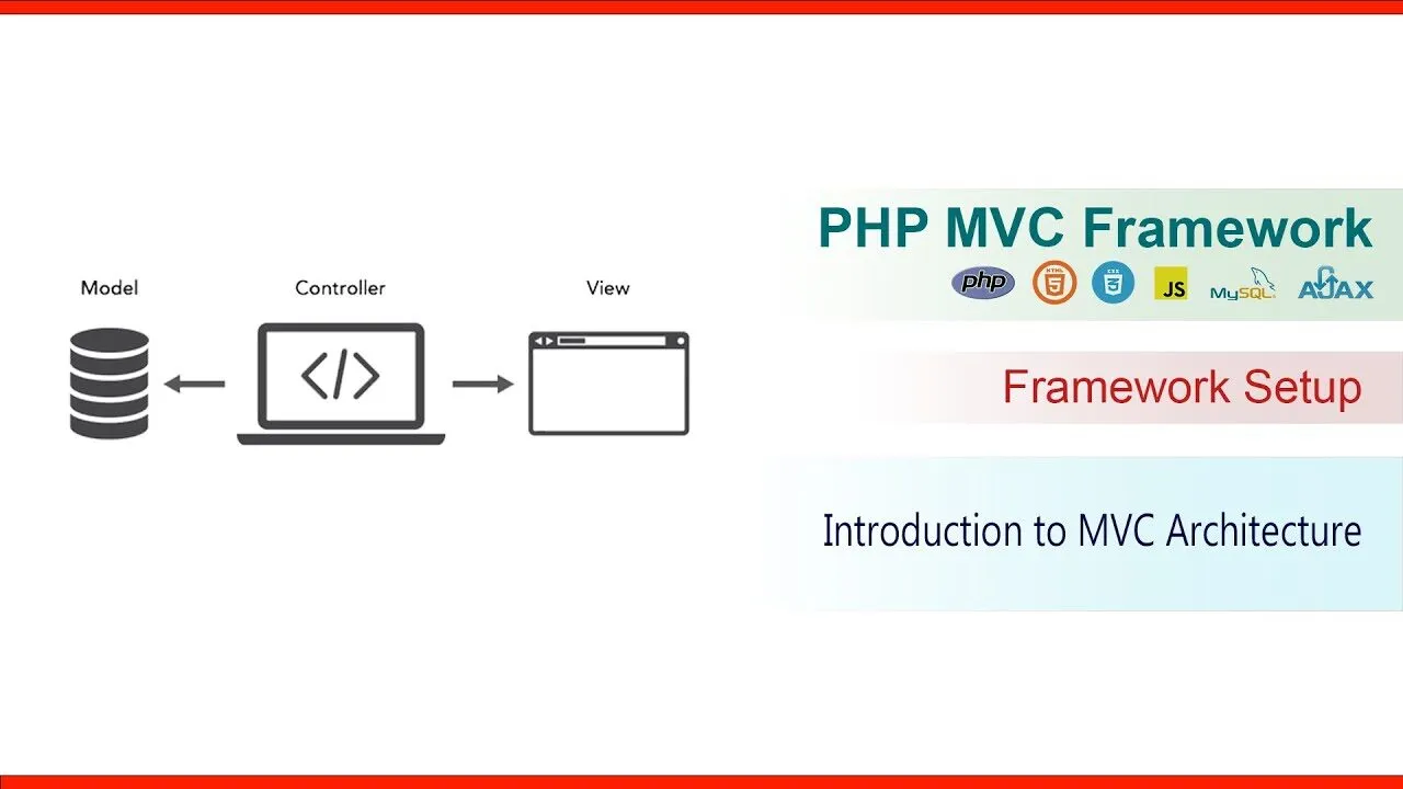 Hướng dẫn làm PHP MVC framework