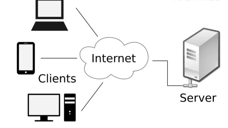 Một trong những ứng dụng phổ biến nhất của JSON là trao đổi dữ liệu giữa client và server.