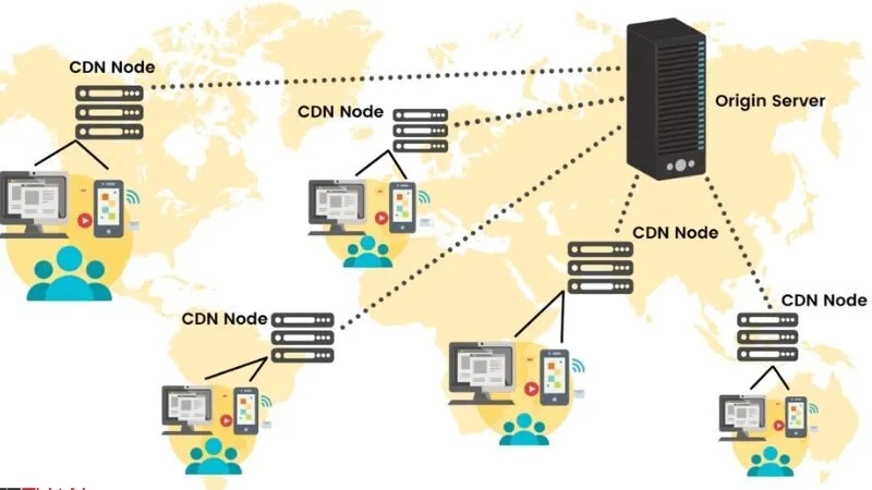 Việc lựa chọn nhà cung cấp CDN cũng là cách để cải thiện hiệu suất