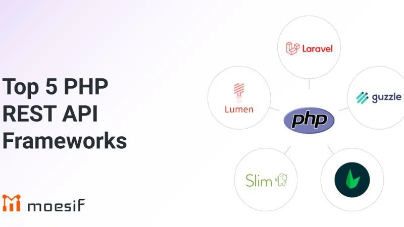 Việc tích hợp một PHP API vào dự án web là rất quan trọng